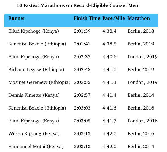 Screenshot 2019-11-05 at 4.16.34 PM